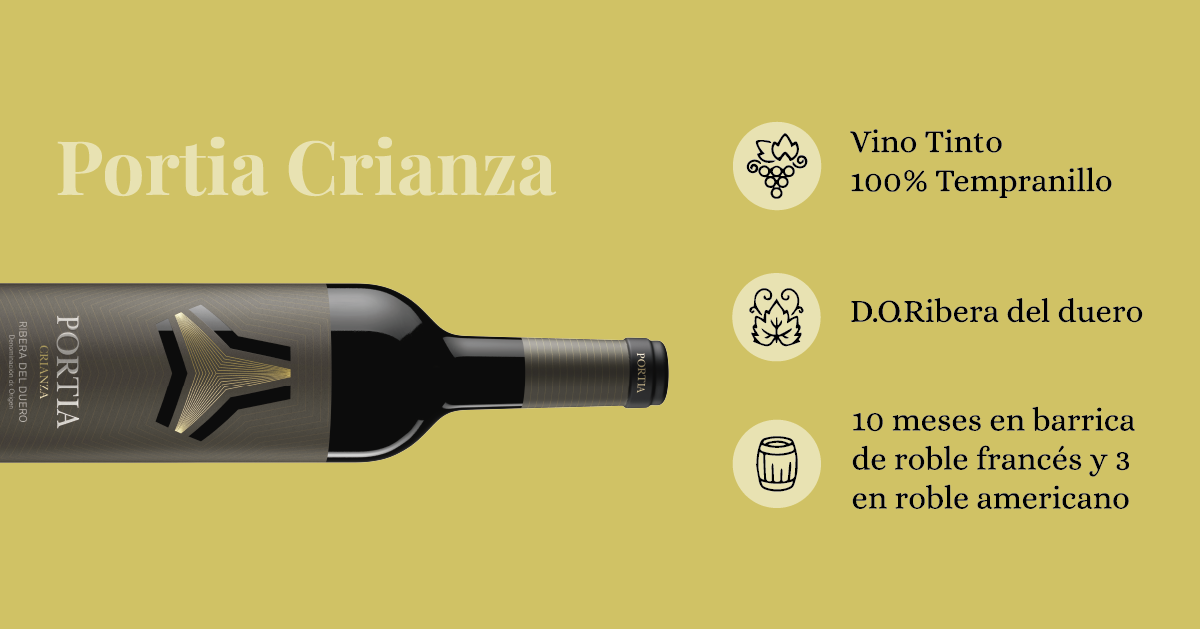 Portia Crianza- Decanter 91 points
